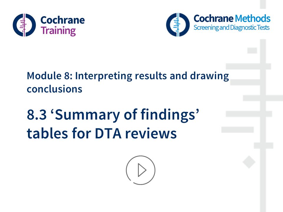 Cochrane Training. Cochrane Methods. Module 8: Interpreting results and drawing conclusions 8.3 'Summary of findings' tables for DTA reviews